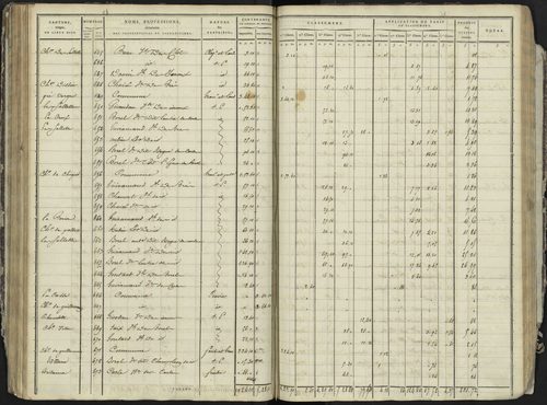 La Bâtie-Neuve - 3 P 236/3 - 3 P 236/3 - Section C 