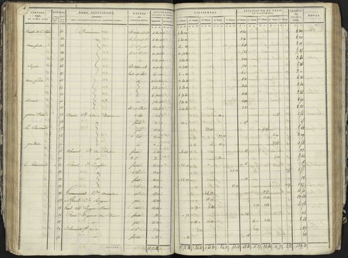 La Bâtie-Neuve - 3 P 236/3 - 3 P 236/3 - Section C 
