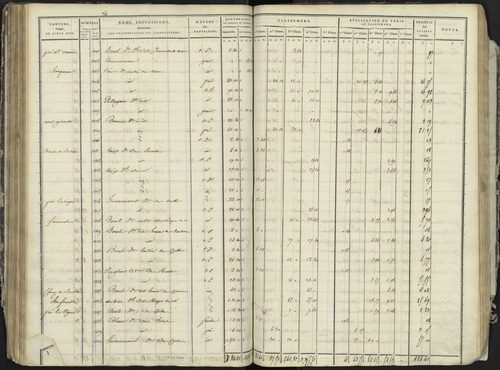 La Bâtie-Neuve - 3 P 236/3 - 3 P 236/3 - Section C 