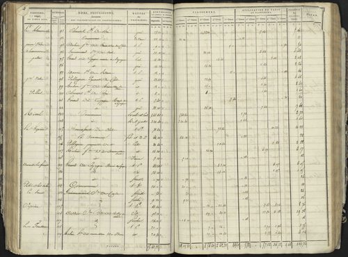 La Bâtie-Neuve - 3 P 236/3 - 3 P 236/3 - Section C 