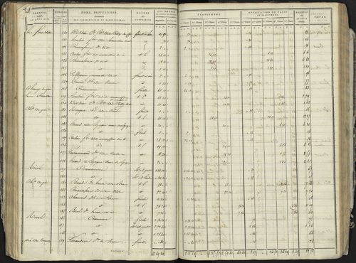 La Bâtie-Neuve - 3 P 236/3 - 3 P 236/3 - Section C 