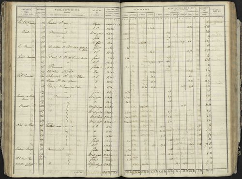 La Bâtie-Neuve - 3 P 236/3 - 3 P 236/3 - Section C 