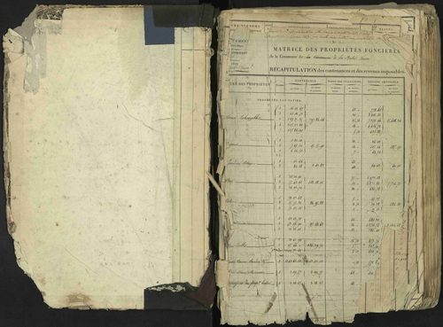 La Bâtie-Neuve - 3 P 237/1 - 3 P 237/1 - Matrice, folios 1-520. 