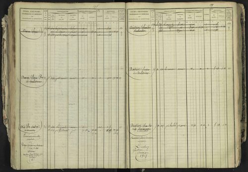 La Bâtie-Neuve - 3 P 237/1 - 3 P 237/1 - Matrice, folios 1-520. 