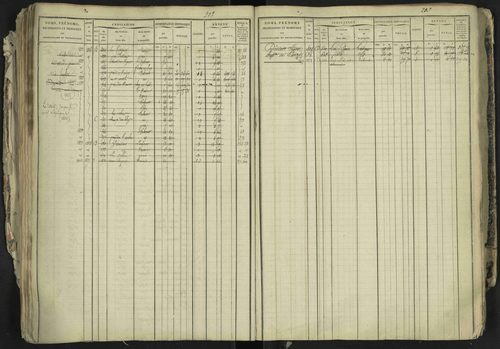 La Bâtie-Neuve - 3 P 237/1 - 3 P 237/1 - Matrice, folios 1-520. 