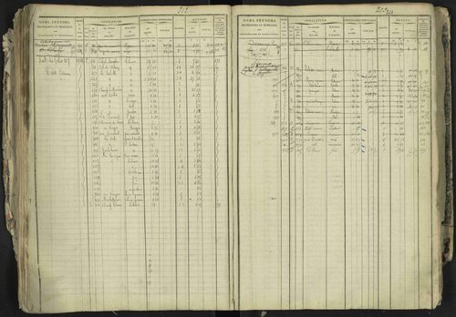 La Bâtie-Neuve - 3 P 237/1 - 3 P 237/1 - Matrice, folios 1-520. 
