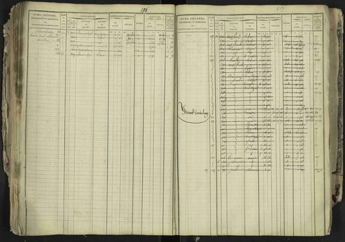 La Bâtie-Neuve - 3 P 237/1 - 3 P 237/1 - Matrice, folios 1-520. 