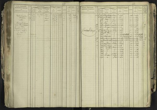 La Bâtie-Neuve - 3 P 237/1 - 3 P 237/1 - Matrice, folios 1-520. 
