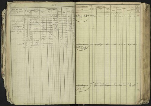 La Bâtie-Neuve - 3 P 237/1 - 3 P 237/1 - Matrice, folios 1-520. 