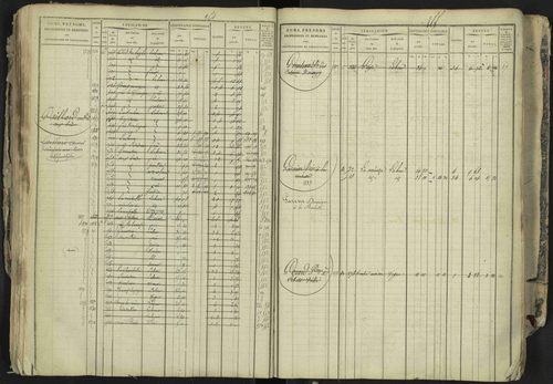 La Bâtie-Neuve - 3 P 237/1 - 3 P 237/1 - Matrice, folios 1-520. 