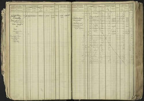 La Bâtie-Neuve - 3 P 237/1 - 3 P 237/1 - Matrice, folios 1-520. 