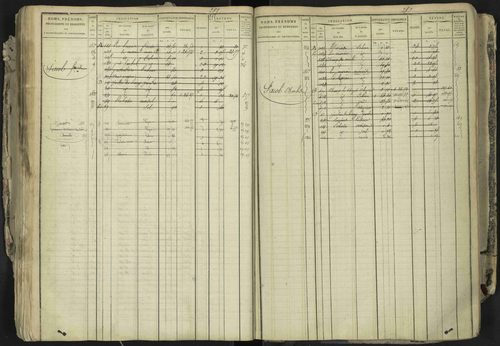 La Bâtie-Neuve - 3 P 237/1 - 3 P 237/1 - Matrice, folios 1-520. 