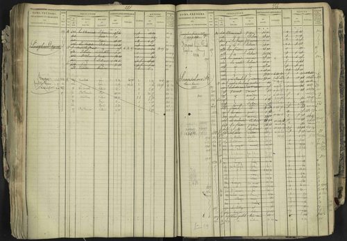 La Bâtie-Neuve - 3 P 237/1 - 3 P 237/1 - Matrice, folios 1-520. 