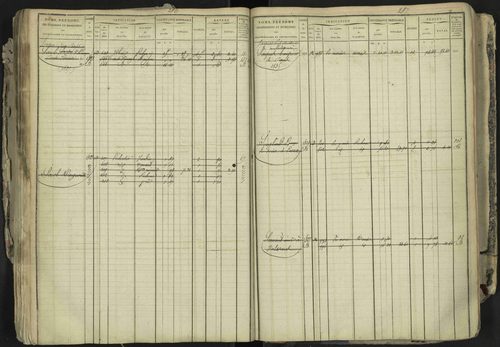 La Bâtie-Neuve - 3 P 237/1 - 3 P 237/1 - Matrice, folios 1-520. 