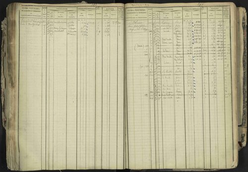 La Bâtie-Neuve - 3 P 237/1 - 3 P 237/1 - Matrice, folios 1-520. 
