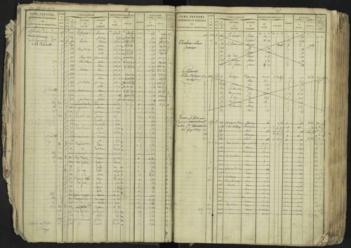 La Bâtie-Neuve - 3 P 237/1 - 3 P 237/1 - Matrice, folios 1-520. 