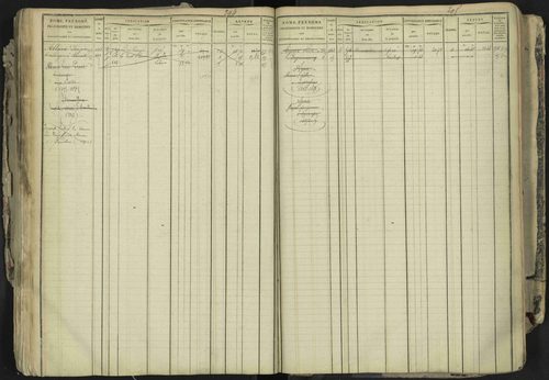 La Bâtie-Neuve - 3 P 237/1 - 3 P 237/1 - Matrice, folios 1-520. 