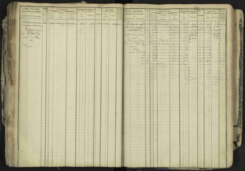 La Bâtie-Neuve - 3 P 237/1 - 3 P 237/1 - Matrice, folios 1-520. 