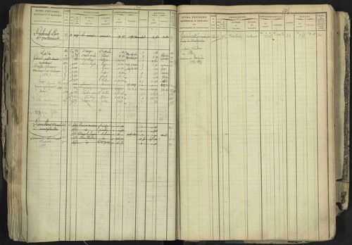 La Bâtie-Neuve - 3 P 237/1 - 3 P 237/1 - Matrice, folios 1-520. 