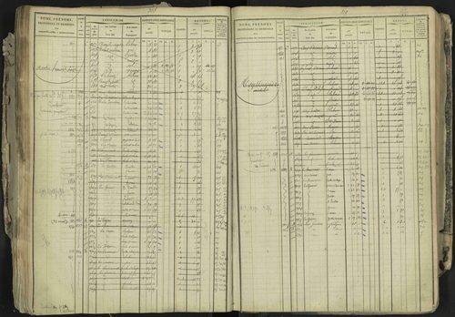 La Bâtie-Neuve - 3 P 237/1 - 3 P 237/1 - Matrice, folios 1-520. 