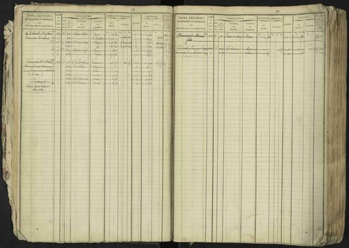 La Bâtie-Neuve - 3 P 237/1 - 3 P 237/1 - Matrice, folios 1-520. 