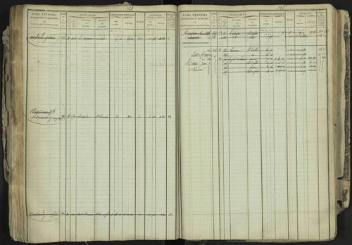La Bâtie-Neuve - 3 P 237/1 - 3 P 237/1 - Matrice, folios 1-520. 