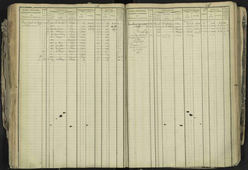 La Bâtie-Neuve - 3 P 237/1 - 3 P 237/1 - Matrice, folios 1-520. 