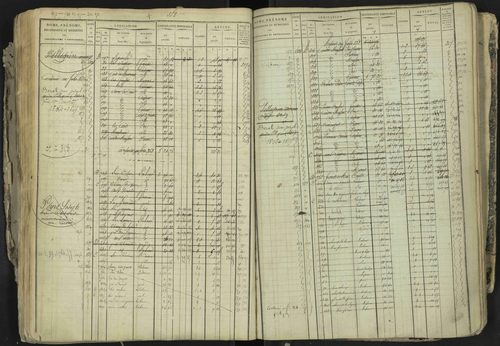 La Bâtie-Neuve - 3 P 237/1 - 3 P 237/1 - Matrice, folios 1-520. 