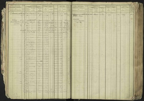 La Bâtie-Neuve - 3 P 237/1 - 3 P 237/1 - Matrice, folios 1-520. 