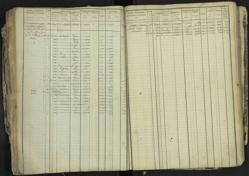 La Bâtie-Neuve - 3 P 237/1 - 3 P 237/1 - Matrice, folios 1-520. 