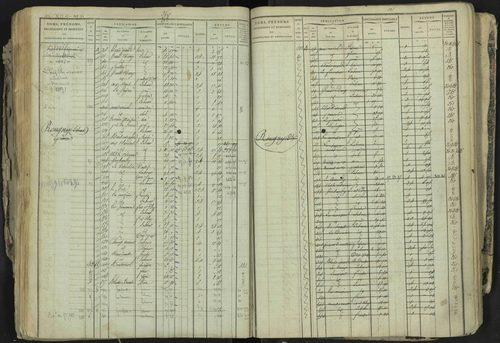 La Bâtie-Neuve - 3 P 237/1 - 3 P 237/1 - Matrice, folios 1-520. 