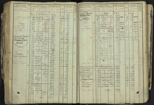 La Bâtie-Neuve - 3 P 237/1 - 3 P 237/1 - Matrice, folios 1-520. 