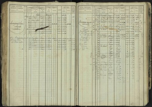 La Bâtie-Neuve - 3 P 237/1 - 3 P 237/1 - Matrice, folios 1-520. 