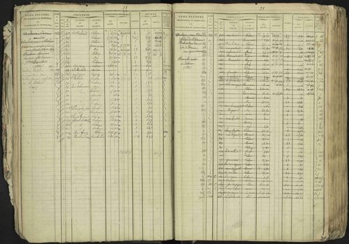 La Bâtie-Neuve - 3 P 237/1 - 3 P 237/1 - Matrice, folios 1-520. 