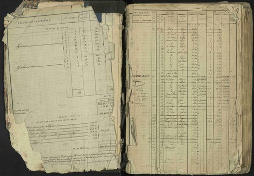 La Bâtie-Neuve - 3 P 237/1 - 3 P 237/1 - Matrice, folios 1-520. 