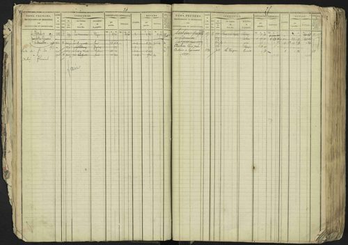 La Bâtie-Neuve - 3 P 237/1 - 3 P 237/1 - Matrice, folios 1-520. 