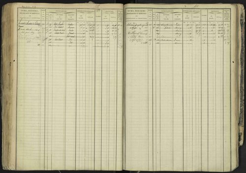 La Bâtie-Neuve - 3 P 237/1 - 3 P 237/1 - Matrice, folios 1-520. 