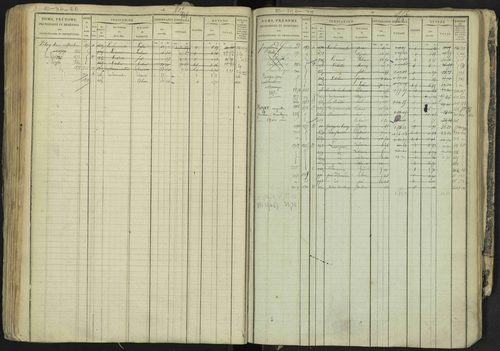 La Bâtie-Neuve - 3 P 237/1 - 3 P 237/1 - Matrice, folios 1-520. 