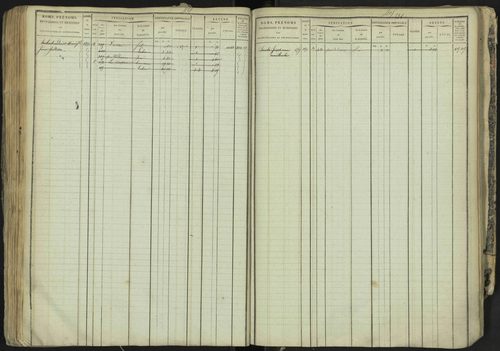 La Bâtie-Neuve - 3 P 237/1 - 3 P 237/1 - Matrice, folios 1-520. 