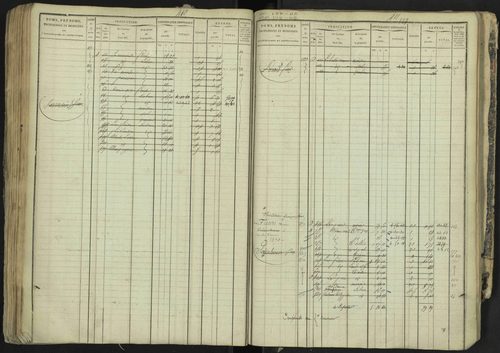 La Bâtie-Neuve - 3 P 237/1 - 3 P 237/1 - Matrice, folios 1-520. 