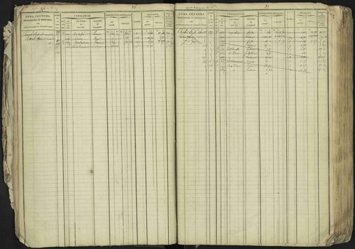 La Bâtie-Neuve - 3 P 237/1 - 3 P 237/1 - Matrice, folios 1-520. 
