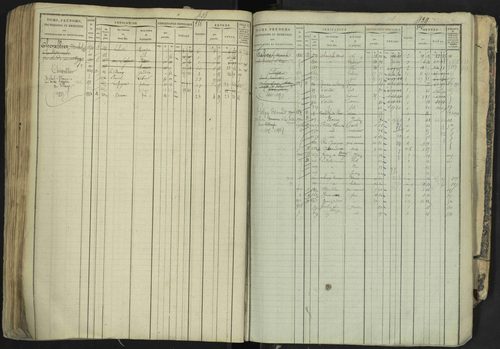 La Bâtie-Neuve - 3 P 237/1 - 3 P 237/1 - Matrice, folios 1-520. 