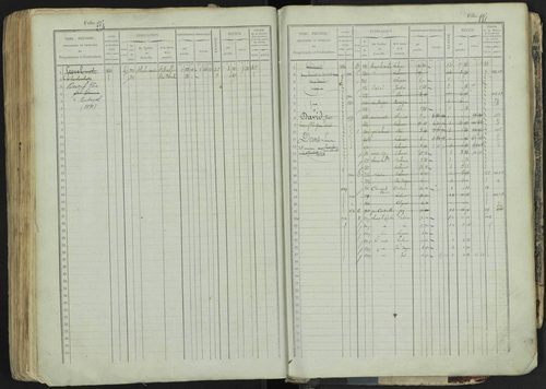 La Bâtie-Neuve - 3 P 237/1 - 3 P 237/1 - Matrice, folios 1-520. 