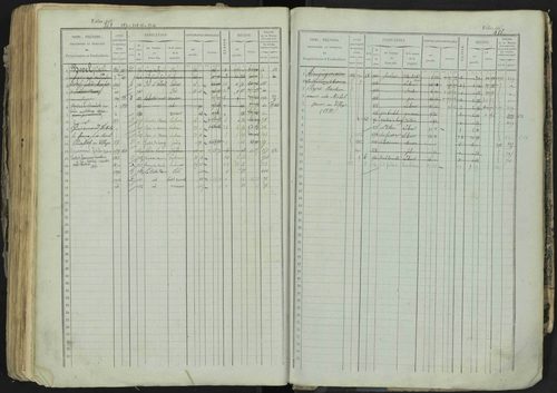 La Bâtie-Neuve - 3 P 237/1 - 3 P 237/1 - Matrice, folios 1-520. 