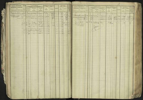 La Bâtie-Neuve - 3 P 237/1 - 3 P 237/1 - Matrice, folios 1-520. 