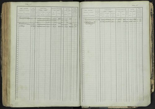 La Bâtie-Neuve - 3 P 237/1 - 3 P 237/1 - Matrice, folios 1-520. 
