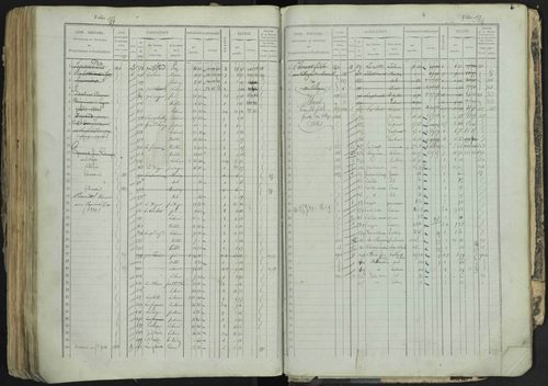 La Bâtie-Neuve - 3 P 237/1 - 3 P 237/1 - Matrice, folios 1-520. 