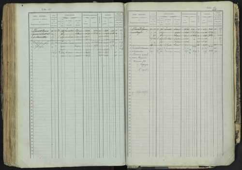La Bâtie-Neuve - 3 P 237/1 - 3 P 237/1 - Matrice, folios 1-520. 