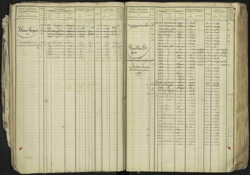 La Bâtie-Neuve - 3 P 237/1 - 3 P 237/1 - Matrice, folios 1-520. 