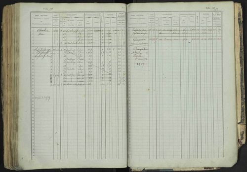 La Bâtie-Neuve - 3 P 237/1 - 3 P 237/1 - Matrice, folios 1-520. 